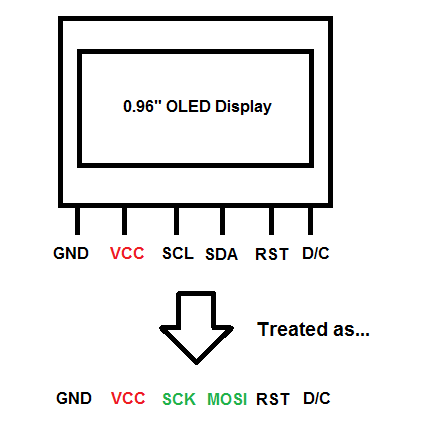 spi_096_oled_disp